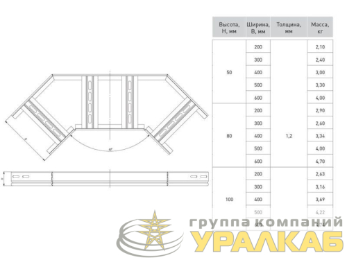 Угол для лотка горизонтальный 90град. 400х80 EKF 