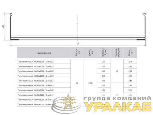 Лоток лестничный 80х600 L6000 1.5мм HDZ EKF LT80600x6-1.5-HDZ