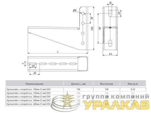 Кронштейн с опорой осн.100 2мм сталь EKF 