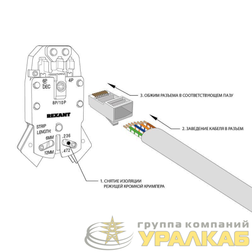 Джек компьютерный RJ45 (8P8C) кат.5E (уп.100шт) PROCONNECT 