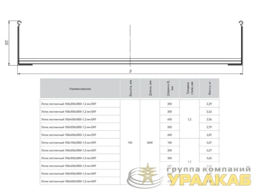 Лоток лестничный 100х500 L6000 1.2мм EKF LT100500x6-1.2