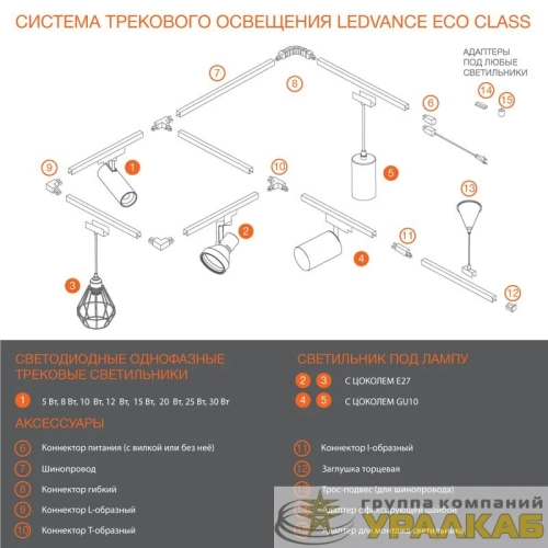 Светильник светодиодный трековый ECO TRACKSP 1PH GU10 BKRD LEDVANCE 