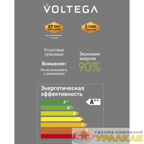Лампа светодиодная филаментная Loft 271 D125LE 4Вт 1800К E27 Voltega 