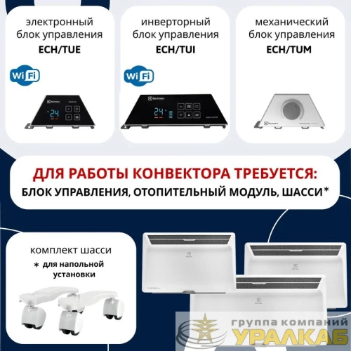 Блок управления Transformer Electronic ECH/TUE4 Electrolux 