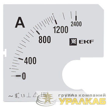 Шкала A961 1200/5А-1.5 PROxima EKF 