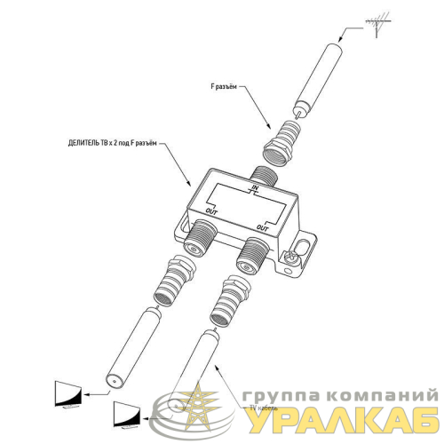 Делитель ТВ "краб" x2+3шт.F "BOX" 5-1000 МГц "GOLD" Rexant 
