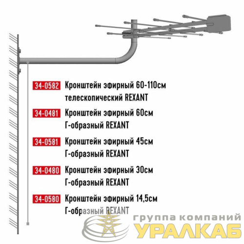 Кронштейн эфирный Г-образный 30см Rexant 