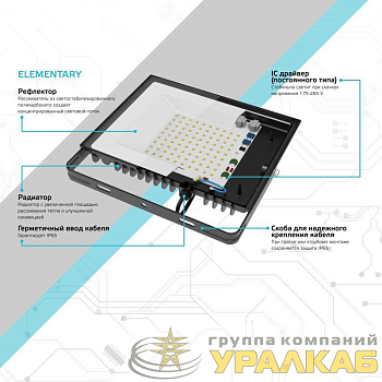 Прожектор светодиодный Elementary 30Вт 6500К IP65 2700лм 200-240В ДО черн. GAUSS 