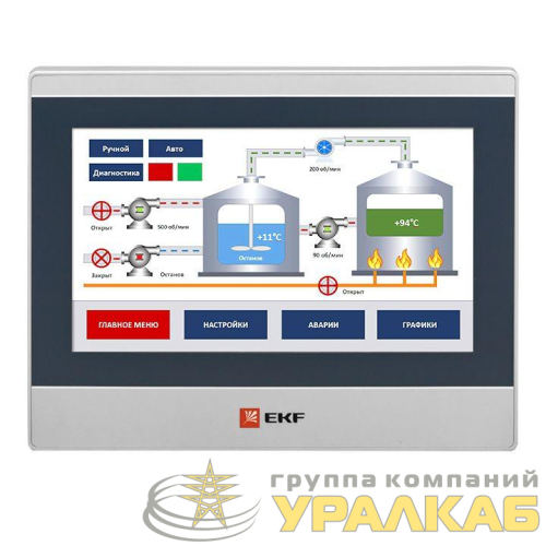 Панель оператора PRO-Screen 10E EKF 