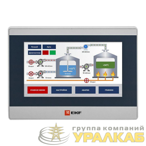 Панель оператора PRO-Screen 7 EKF 