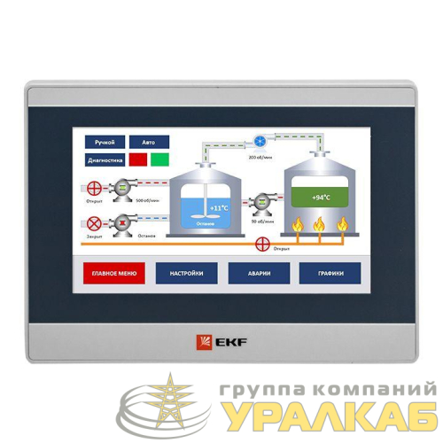 Панель оператора PRO-Screen 7E EKF 