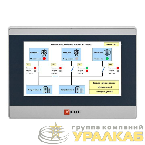 Панель оператора PRO-Screen 7E EKF 