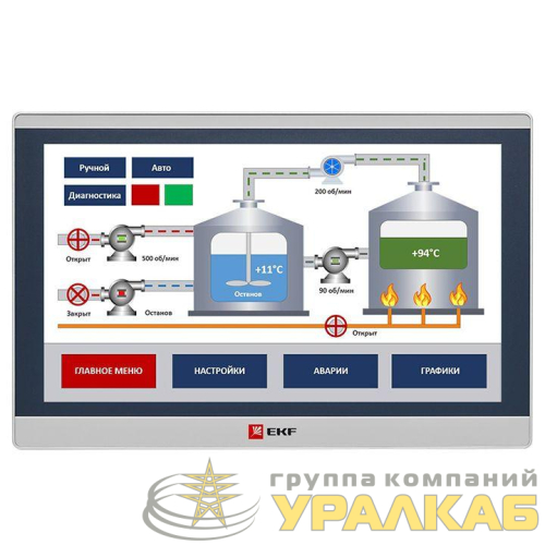 Панель оператора PRO-Screen 15E EKF 