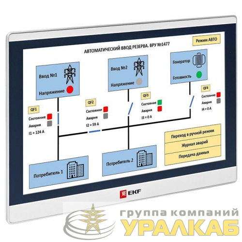 Панель оператора PRO-Screen 15E EKF 