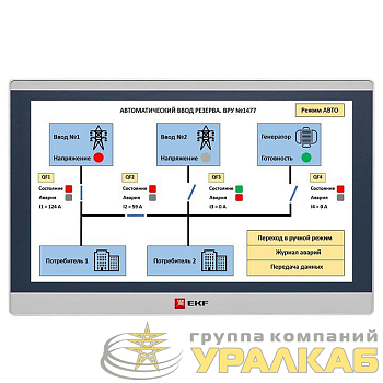 Панель оператора PRO-Screen 15E EKF 