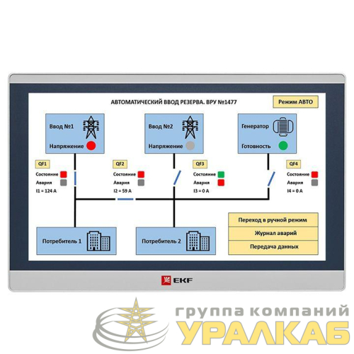 Панель оператора PRO-Screen 15E EKF 