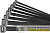 Хомут кабельный 71 334 NCT-025-200-100/BL 2.5х200 нейл. черн. (уп.100шт) Navigator 