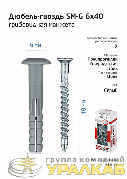 Дюбель-гвоздь 6х40 с грибовидной манжетой полипропилен (уп.50шт) коробка Tech-Krep 