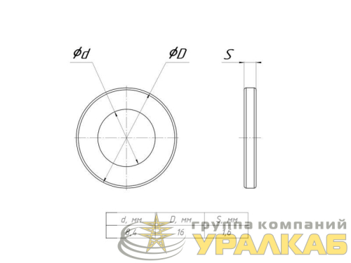 Шайба плоская M8 EKF 