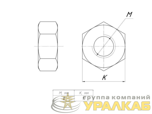 Гайка шестигранная М8 EKF 