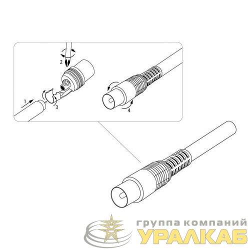 Разъем штекер TV без пайки черн. PROCONNECT 