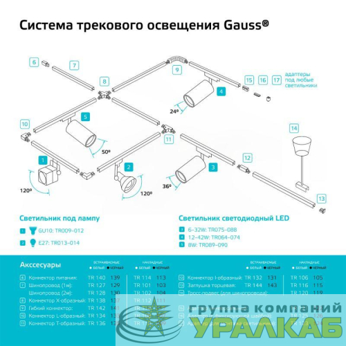 Коннектор Track однофазный для встраив. трековых шинопроводов угловой (L) бел. GAUSS 