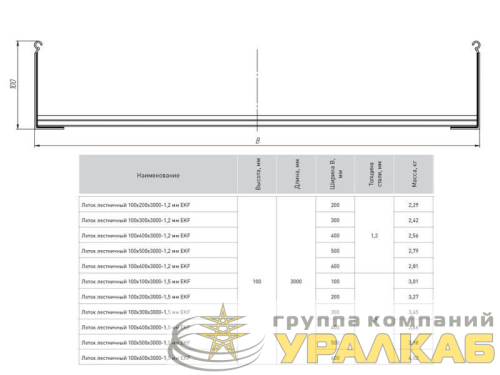 Лоток лестничный 100х500 L6000 1.5мм EKF LT100500x6-1.5